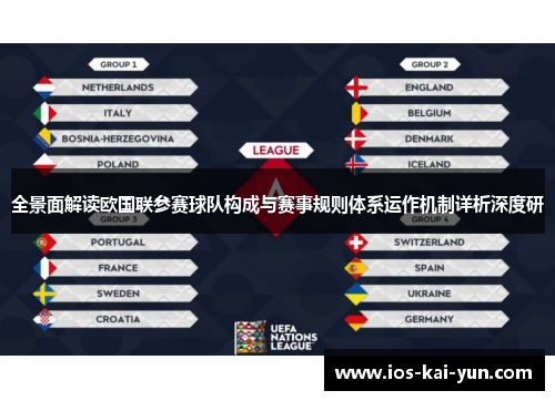 全景面解读欧国联参赛球队构成与赛事规则体系运作机制详析深度研