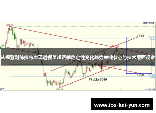 从福登对阵多特表现透视英超赛季稳定性变化趋势关键节点与技术层面观察
