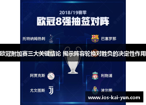 欧冠附加赛三大关键结论 揭示阵容轮换对胜负的决定性作用