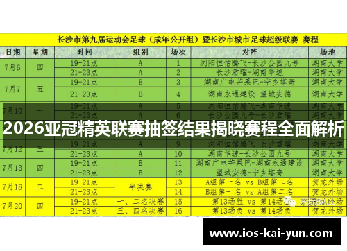 2026亚冠精英联赛抽签结果揭晓赛程全面解析
