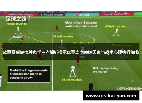 欧冠赛后复盘胜负手三点解析揭示比赛走向关键因素与战术心理执行细节