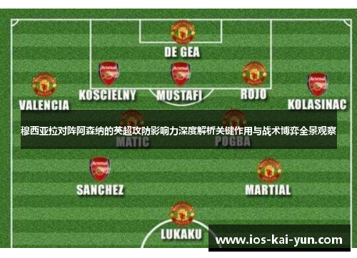 穆西亚拉对阵阿森纳的英超攻防影响力深度解析关键作用与战术博弈全景观察